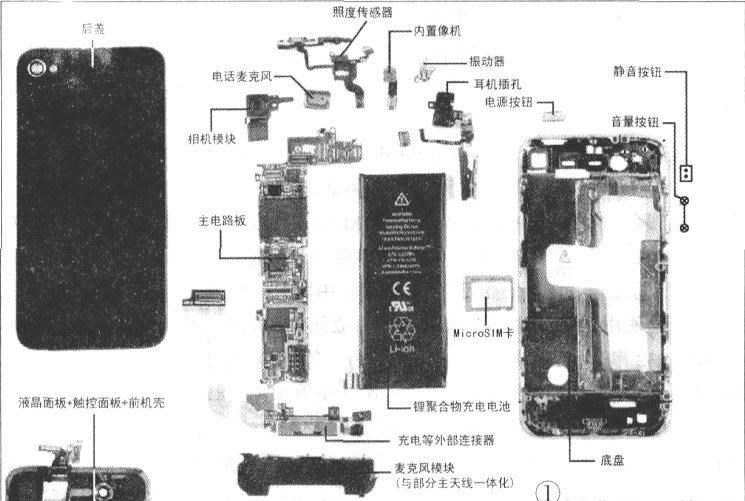 北京苹果售后服务电话